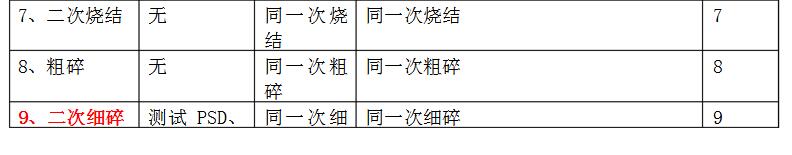 editor1525878414596343.jpg