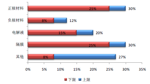 t1(562).png