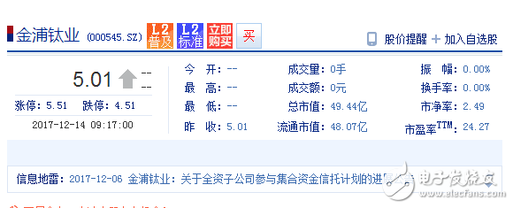 editor1526150210953916.png