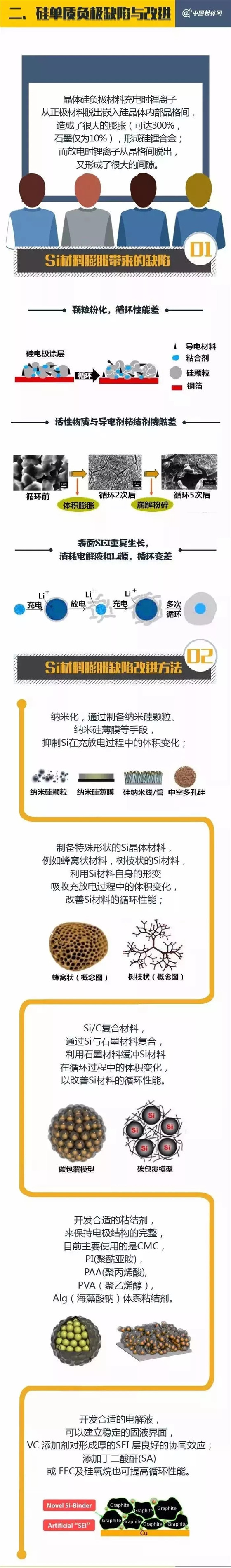 2018051611220998.jpg