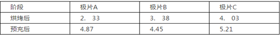 editor1530705490429854.png 01.png