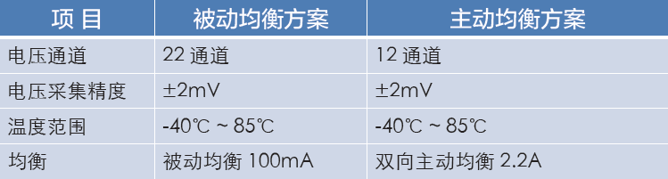 editor1533106568377593.png 圖片4.png
