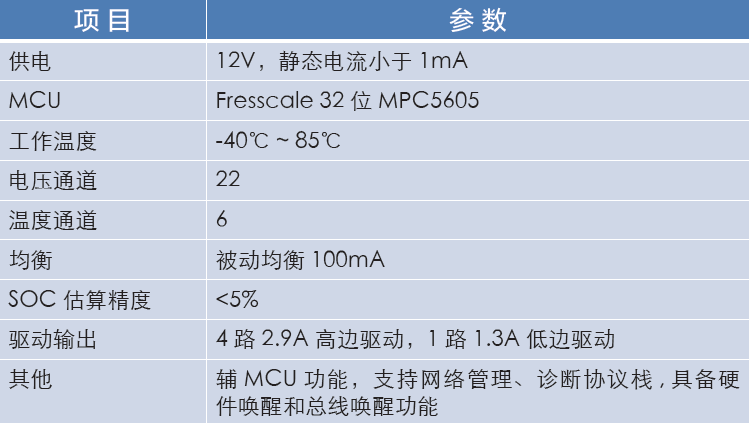 editor1533106599422149.png 圖片5.png