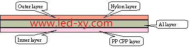 20170401102723691.png