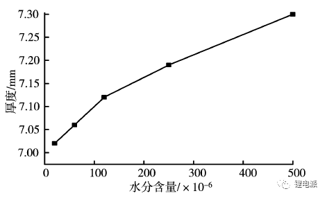 editor1553489970721874.png 6666.png