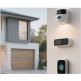 IOT