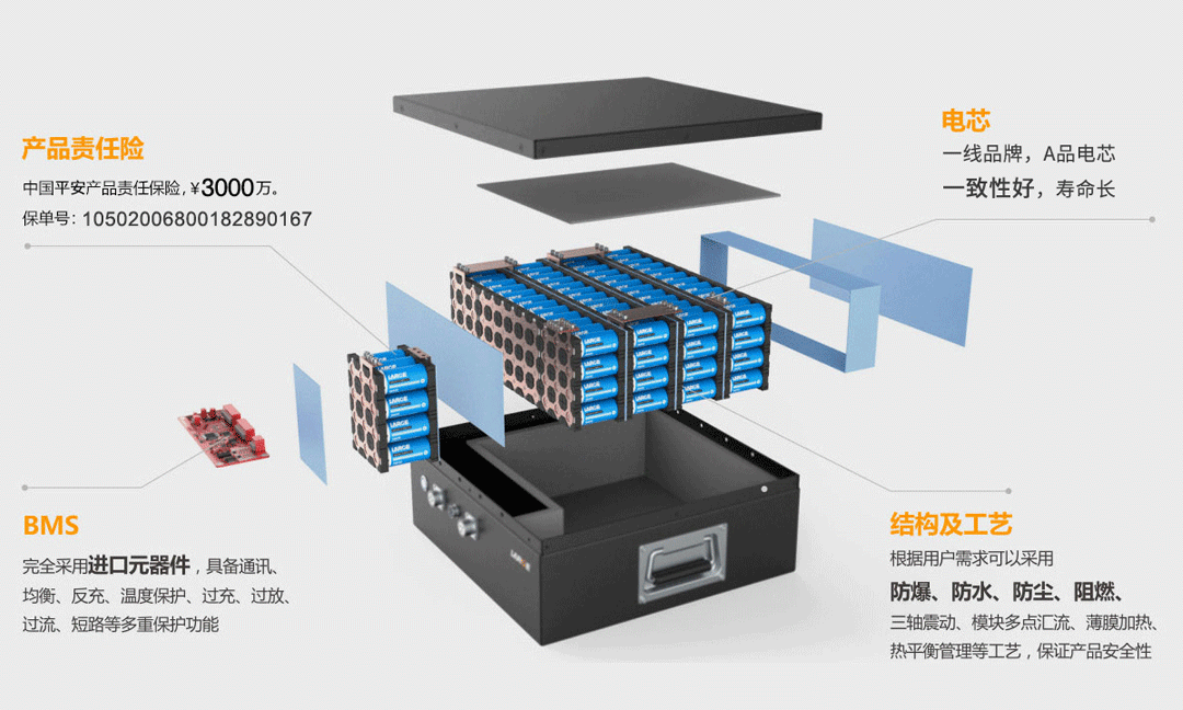 定制鋰電.png 定制鋰電.png